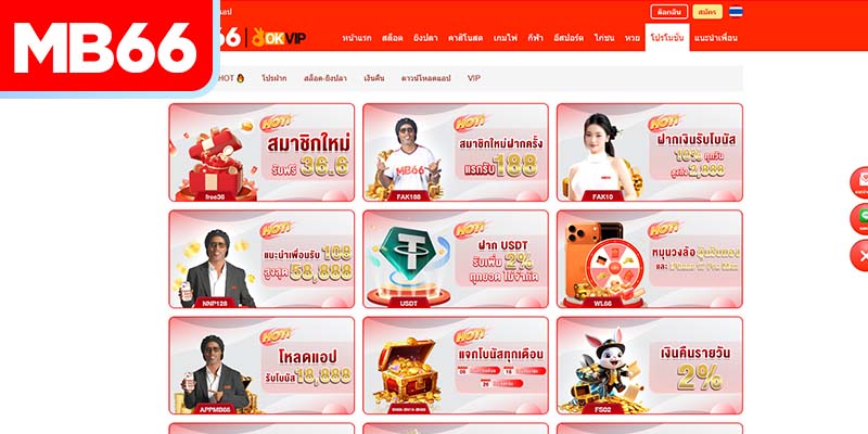 คำถามที่พบบ่อย